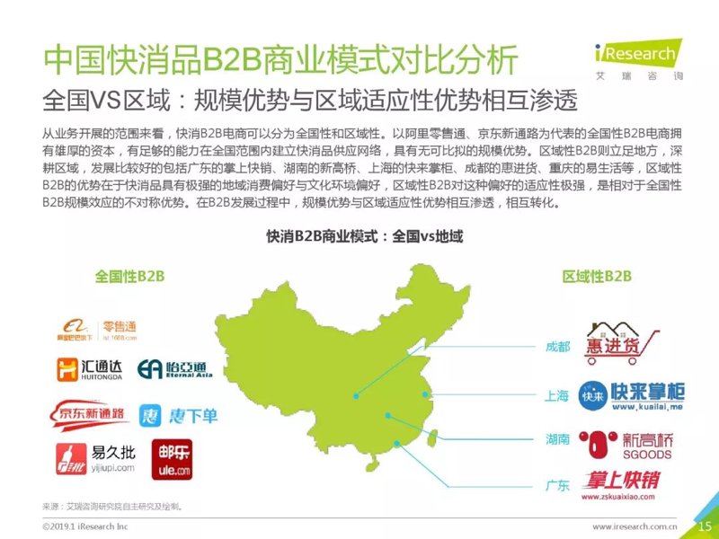成都快消品批发